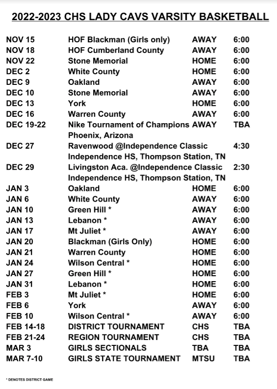 2022-2023 CHS LADY CAVS VARSITY BASKETBALL SCHEDULE.
A * DENOTES A DISTRICT GAME.

NOV 15. HOF Blackman (Girls only). AWAY. 6:00.
NOV 18. HOF Cumberland County. AWAY. 6:00.
NOV 22. Stone Memorial. HOME. 6:00.
DEC 2. White County. HOME. 6:00.
DEC 9. Oakland. AWAY. 6:00.
DEC 10. Stone Memorial. AWAY. 6:00.
DEC 13. York. HOME. 6:00.
DEC 16. Warren County. AWAY. 6:00.
DEC 19-22. Nike Tournament of Champions. AWAY. Phoenix, Arizona. Time TBA.
DEC 27. Ravenwood @Independence Classic Independence HS, Thompson Station, TN. 4:30.
DEC 29. Livingston Aca. @Independence Classic. 2:30.
JAN 3. Oakland.  HOME. 6:00.
JAN 6. White County. AWAY. 6:00.
JAN 10. Green Hill *. AWAY. 6:00.
JAN 13. Lebanon *. AWAY. 6:00.
JAN 17. Mt Juliet *. AWAY. 6:00.
JAN 20. Blackman (Girls Only). HOME. 6:00.
JAN 21. Warren County. HOME. 6:00.
JAN 24. Wilson Central *. HOME. 6:00.
JAN 27. Green Hill *. HOME. 6:00.
JAN 31. Lebanon *. HOME. 6:00.
FEB 3. Mt Juliet *. HOME. 6:00.
FEB 6. York. AWAY. 6:00.
FEB 10. Wilson Central *. AWAY. 6:00.
FEB 14-18. DISTRICT TOURNAMENT. CHS. TBA.
FEB 21-24. REGION TOURNAMENT. CHS. TBA
MAR 3. GIRLS SECTIONALS. TBA. TBA.
MAR 7-10. GIRLS STATE TOURNAMENT. MTSU. TBA